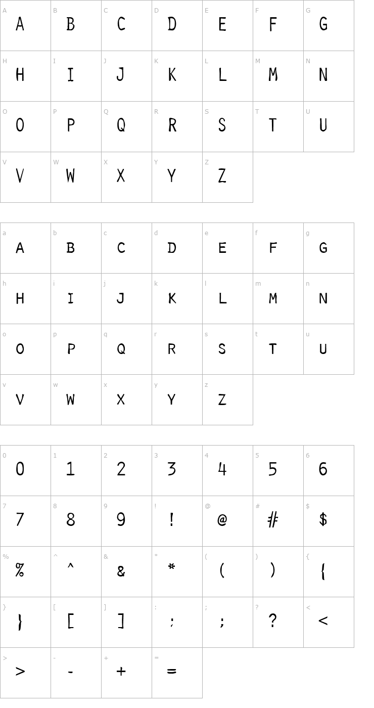 Character Map DTCDirtyM38 Font