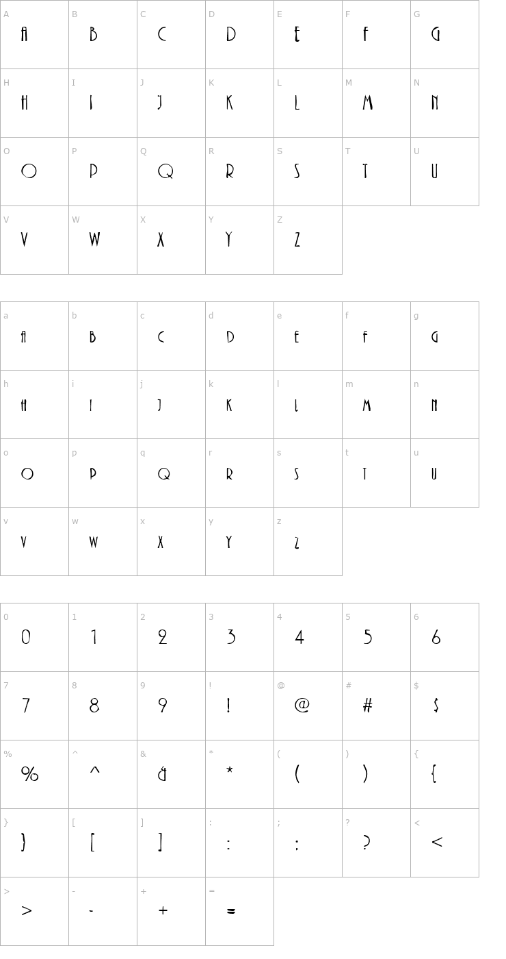 Character Map DTCDirtyM40 Font