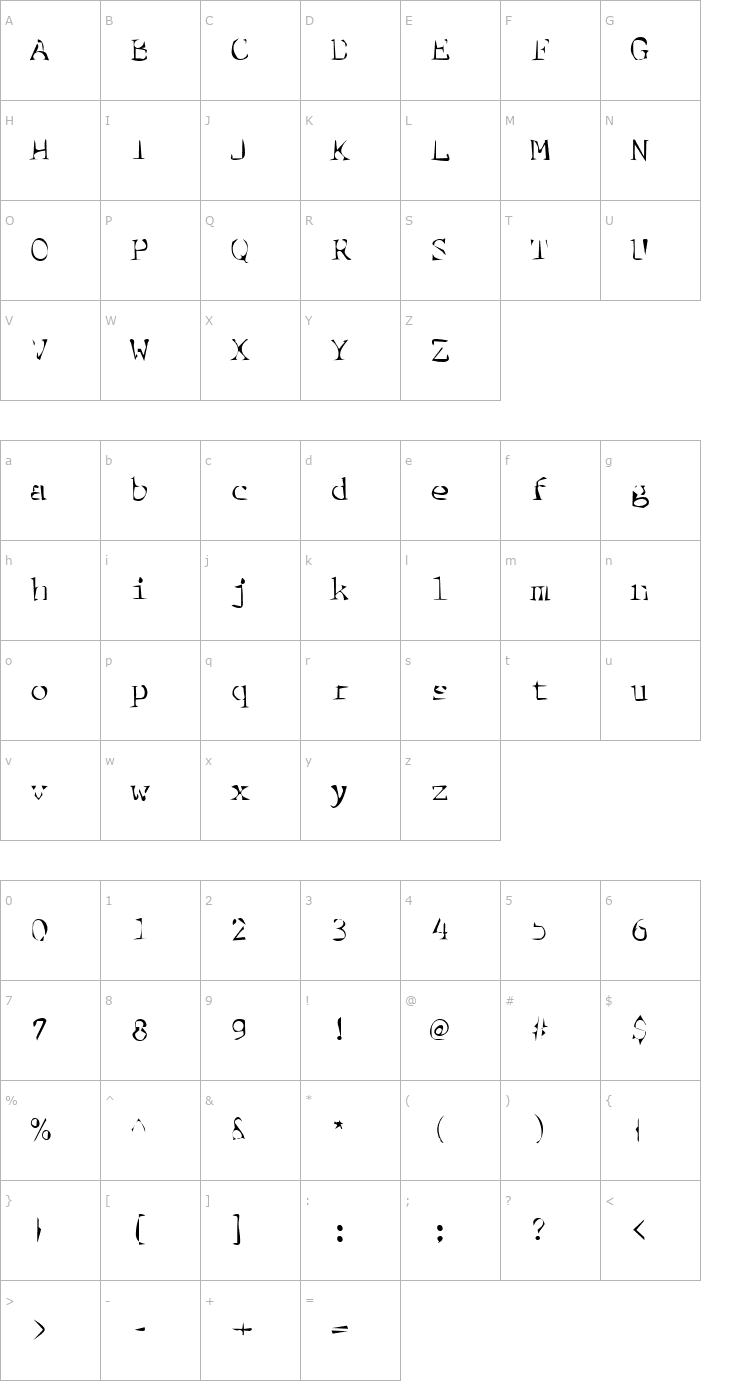 Character Map DTCDirtyM41 Font