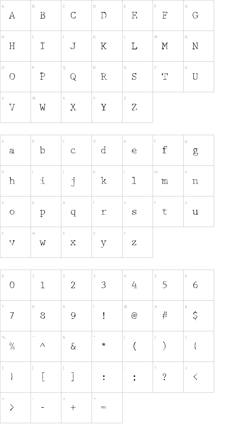 Character Map DTCDirtyM42 Font