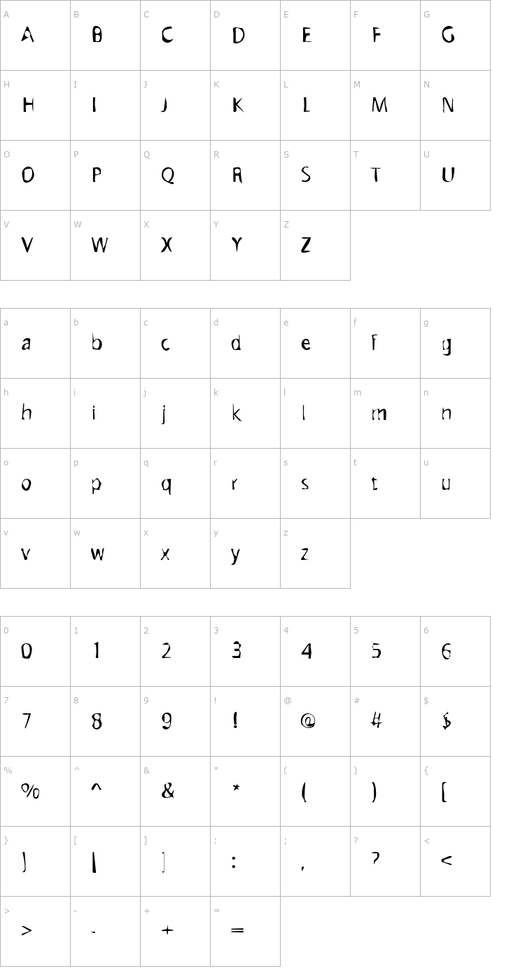 Character Map DTCDirtyM43 Font