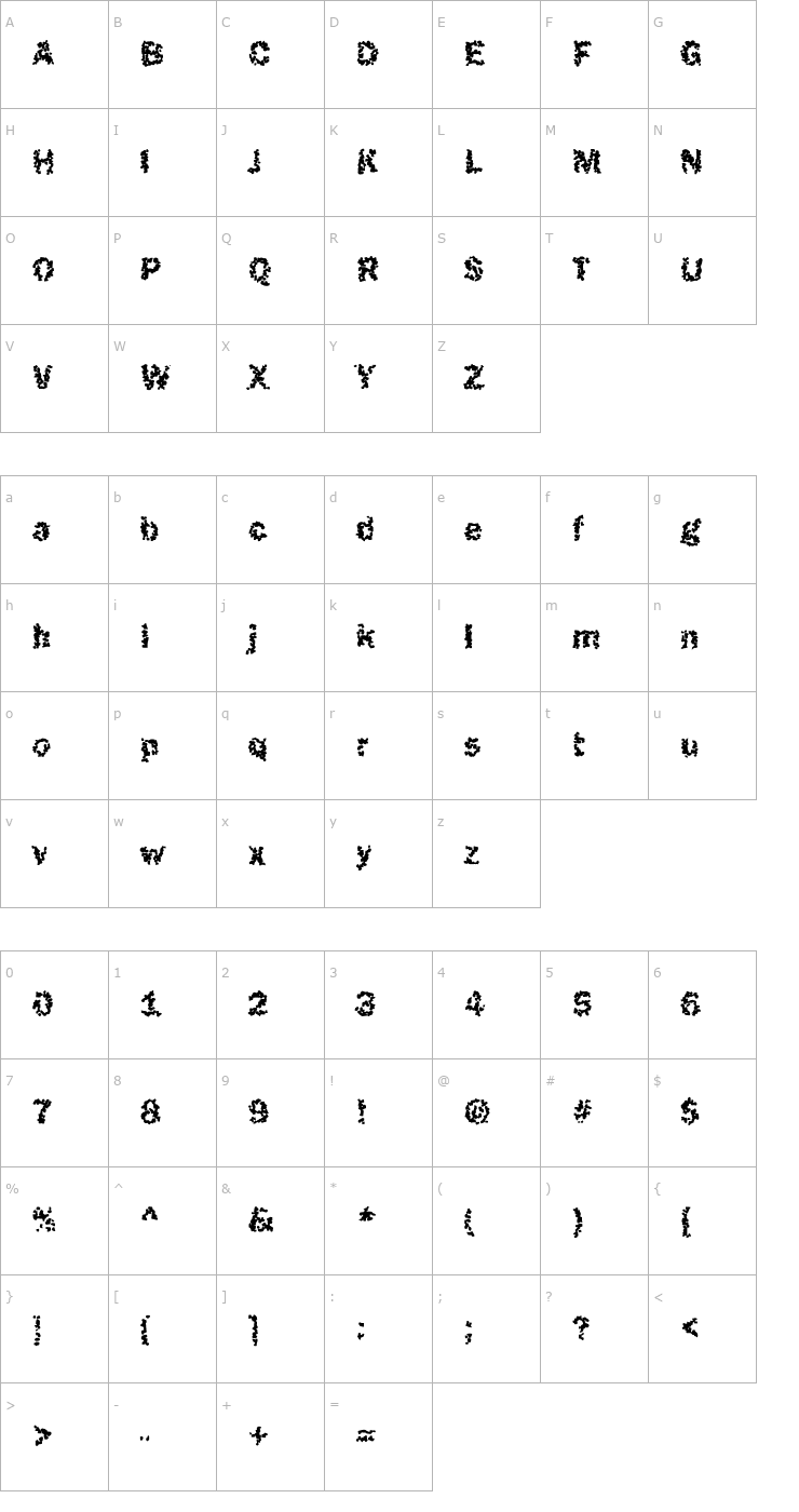 Character Map DTCFunkyM25 Font