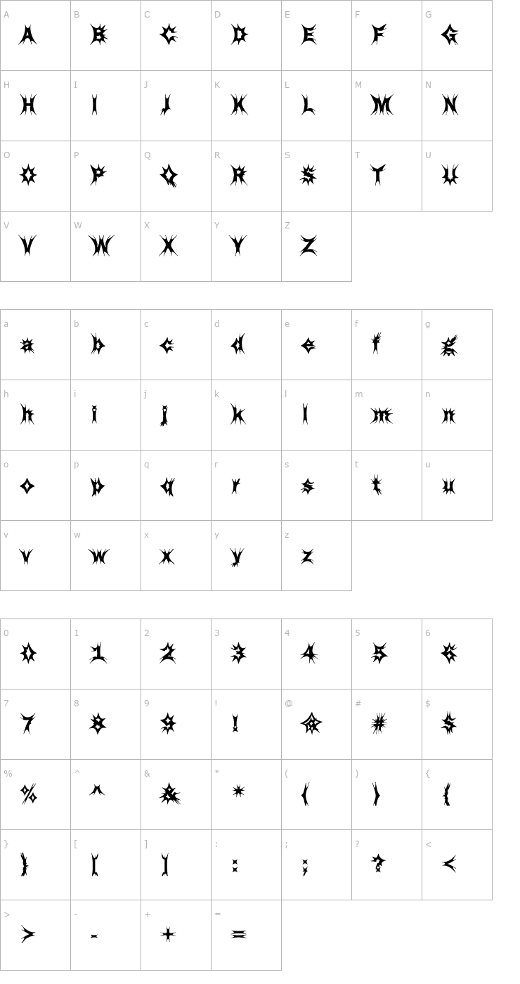 Character Map DTCFunkyM34 Font