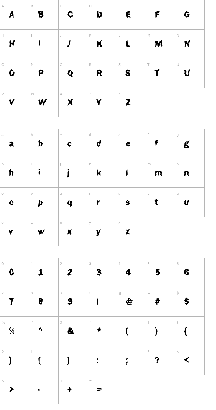 Character Map DTCFunkyM50 Font