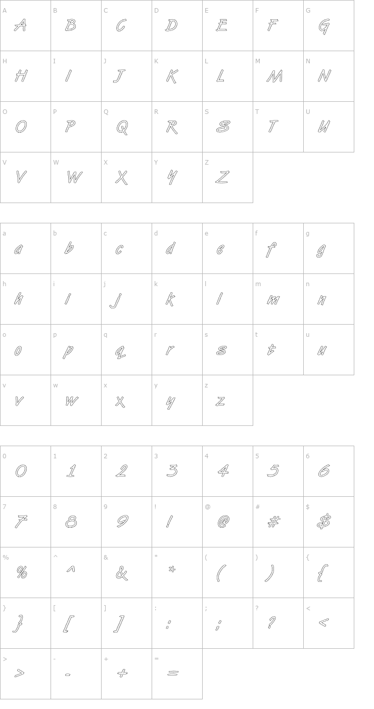 Character Map DTCVanDijkM39 Font