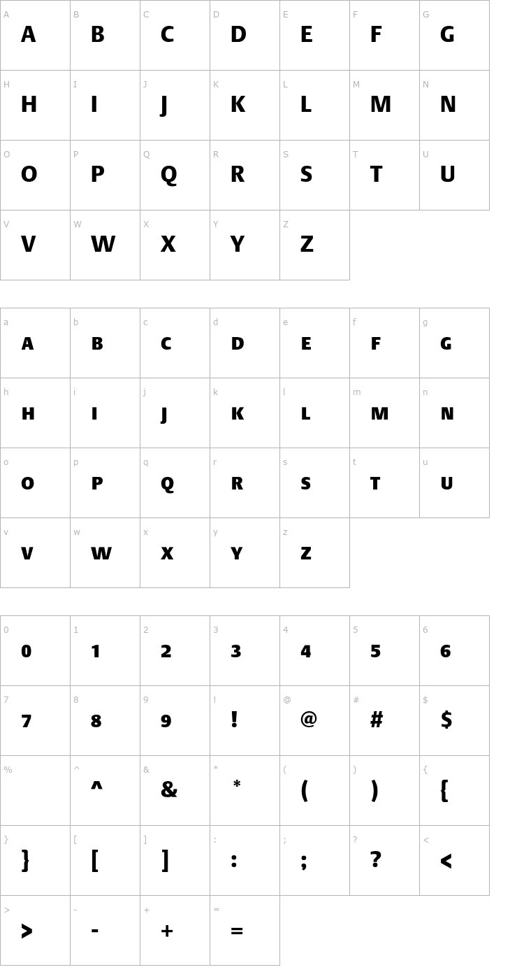 Character Map DTLArgoT-CapsBlack Font