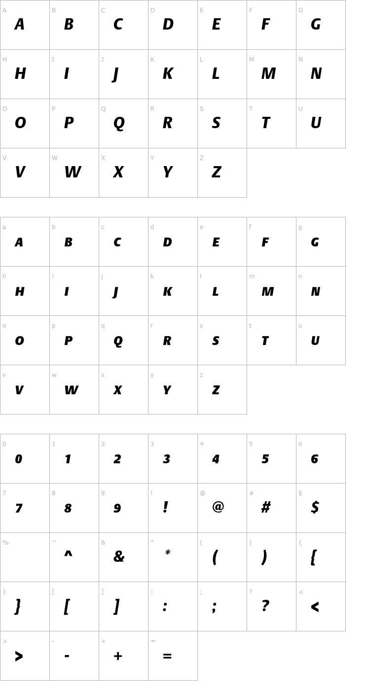 Character Map DTLArgoT-CapsBlackItalic Font