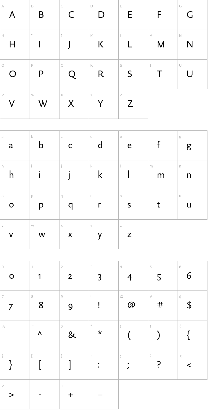 Character Map DTLDocumenta-SansST Font