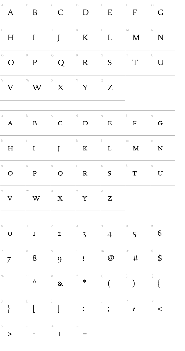 Character Map DTLDocumentaT-Caps Font