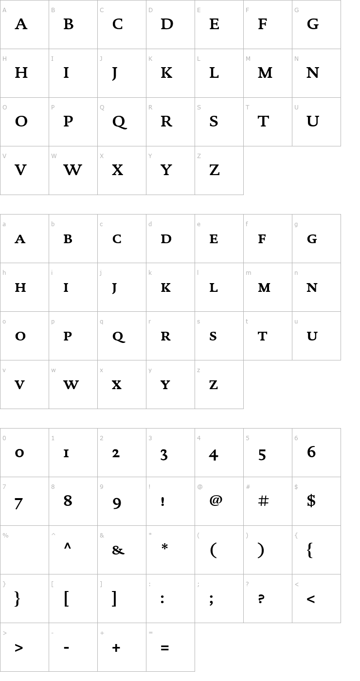 Character Map DTLDocumentaT-CapsBold Font