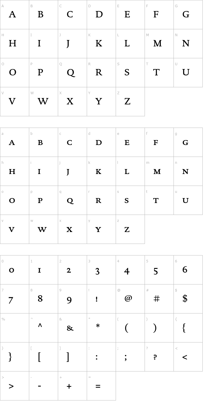 Character Map DTLDocumentaT-CapsMedium Font