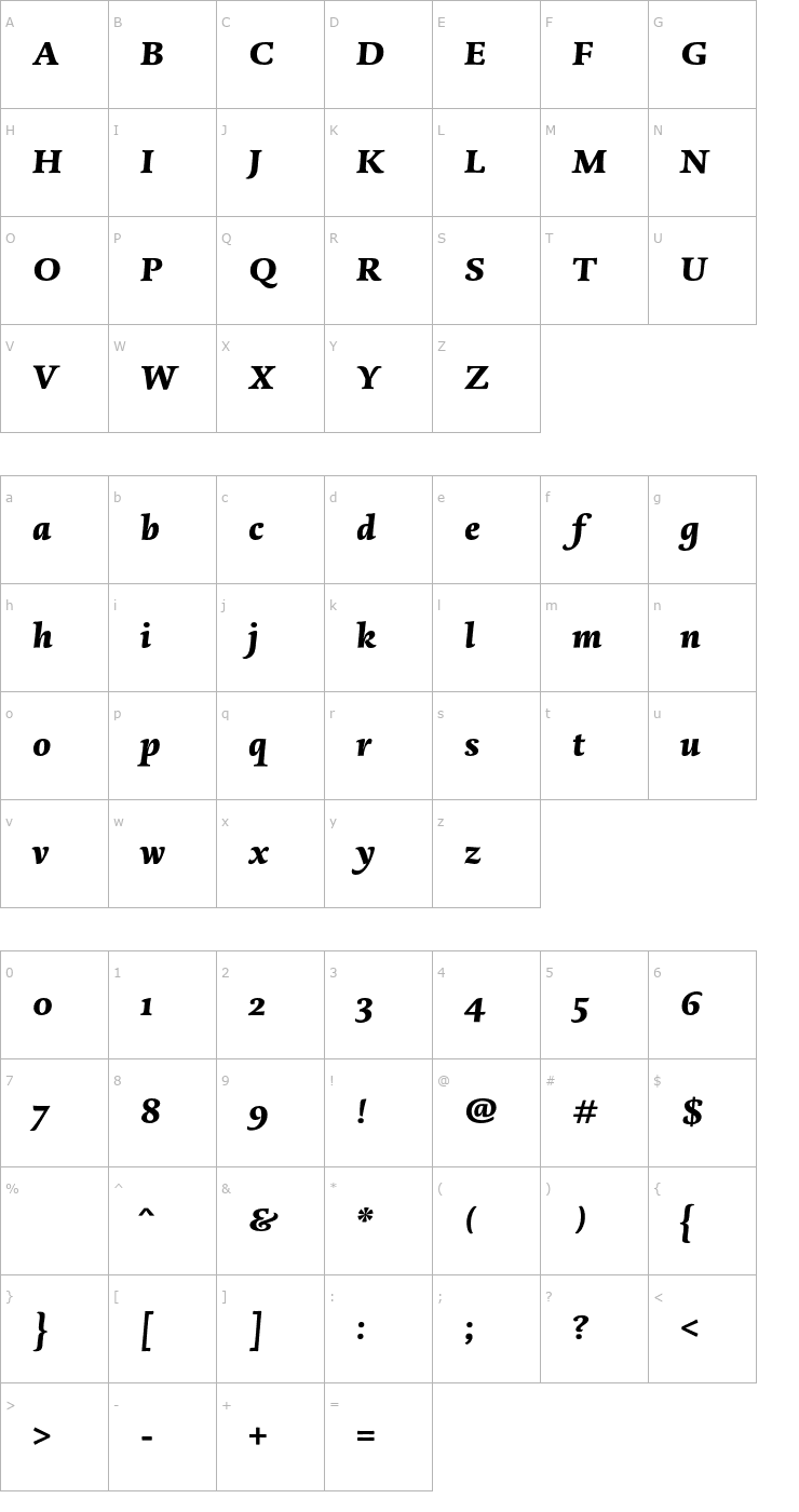 Character Map DTLDorianST-BlackItalic Font