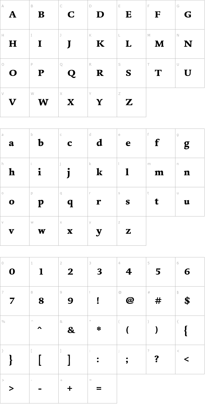 Character Map DTLDorianT-Black Font