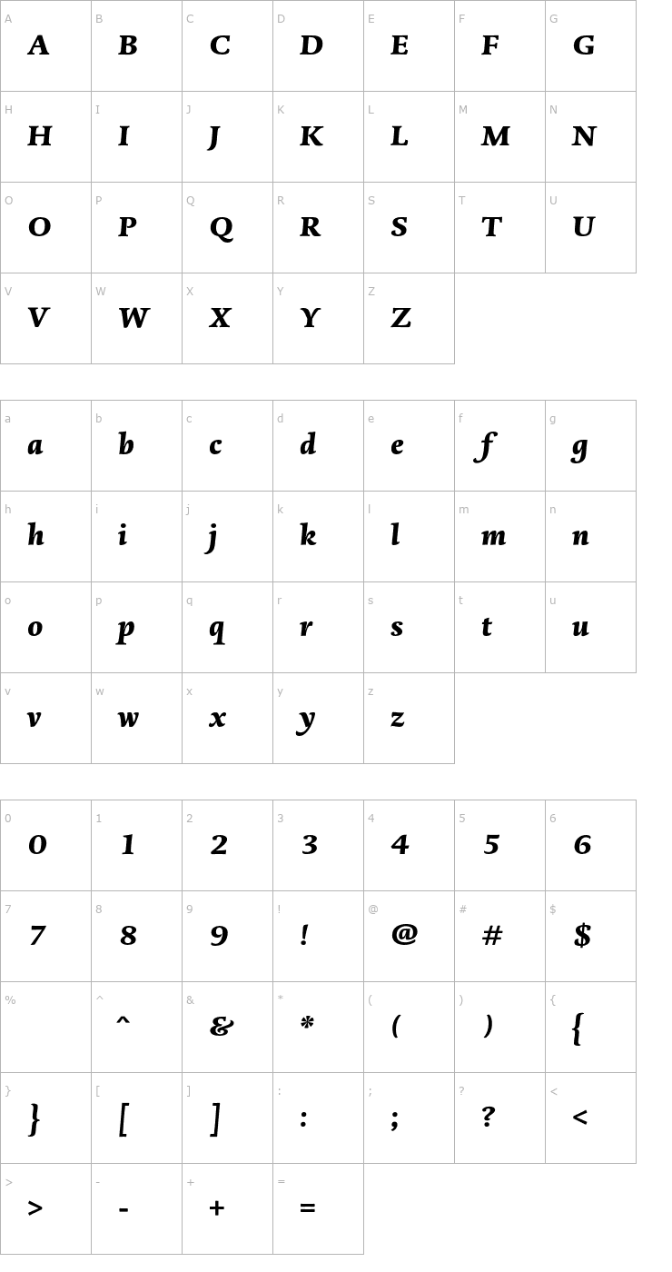 Character Map DTLDorianT-BlackItalic Font