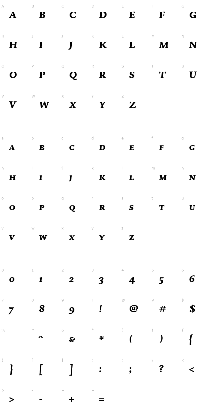 Character Map DTLDorianT-CapsBlackItalic Font