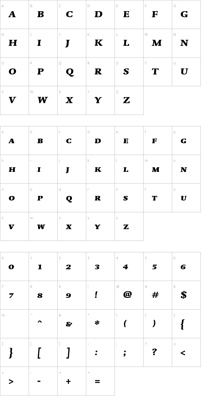 Character Map DTLDorianT-CapsHeavyItalic Font