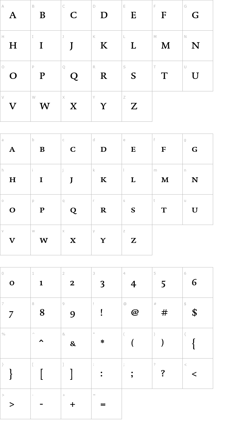 Character Map DTLDorianT-CapsMedium Font