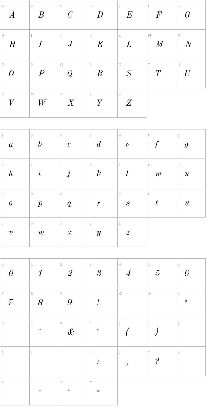 Character Map DubielItalic Font