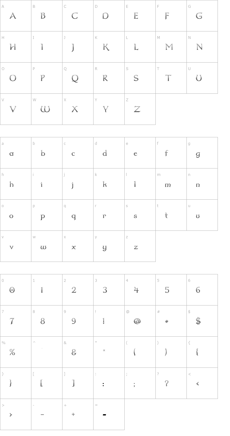 Character Map Dumbledor 2 Cut Down Font