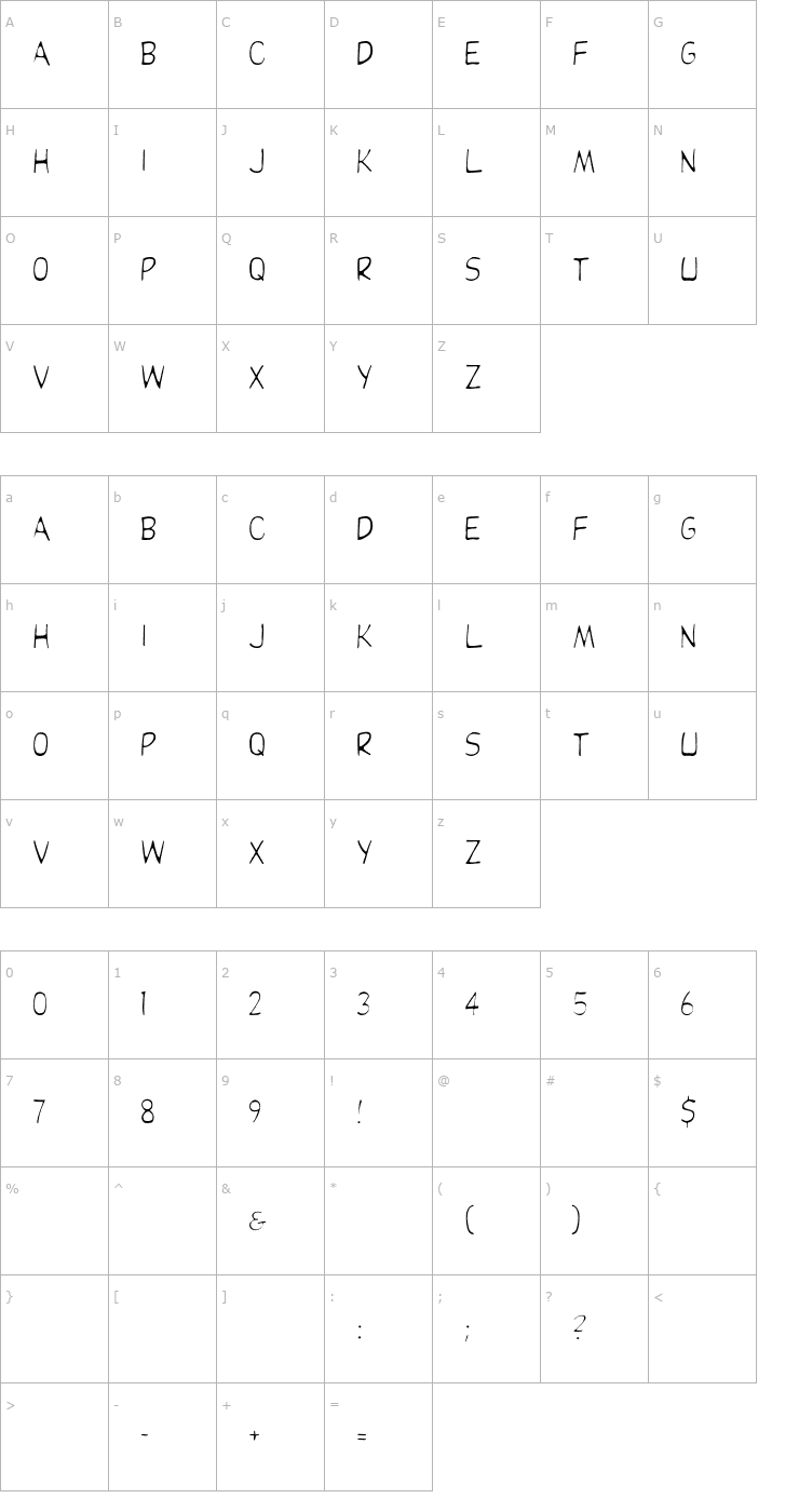 Character Map DupuyLight Font