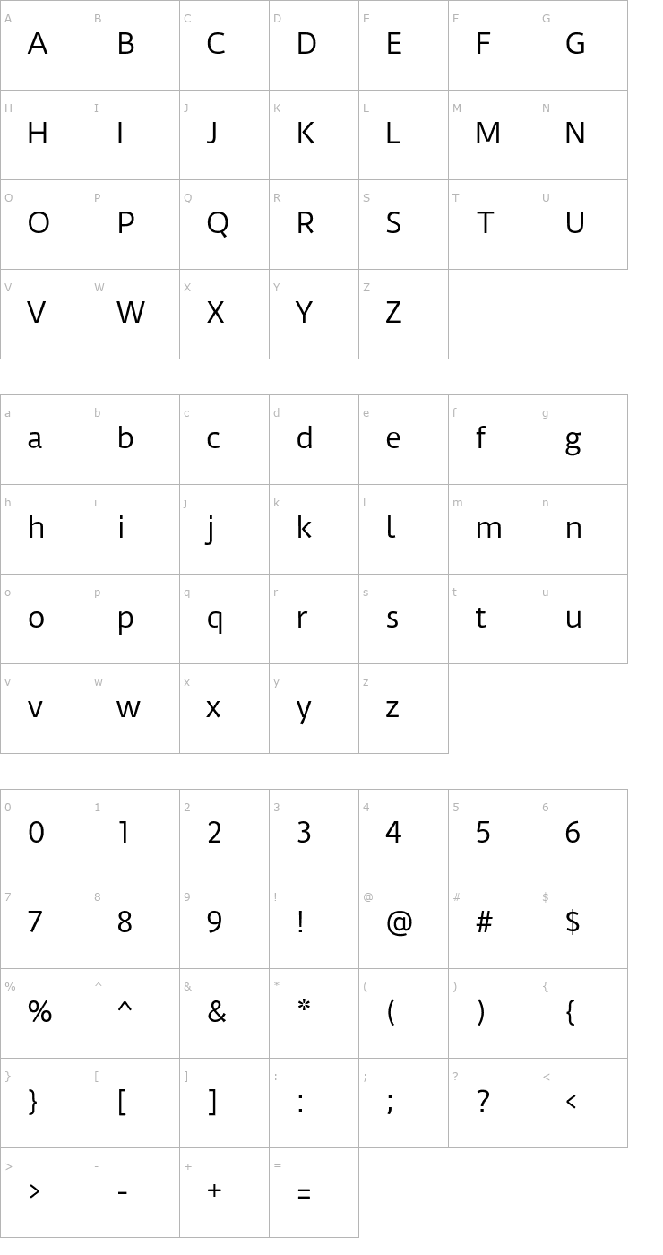 Character Map Duru Sans Font