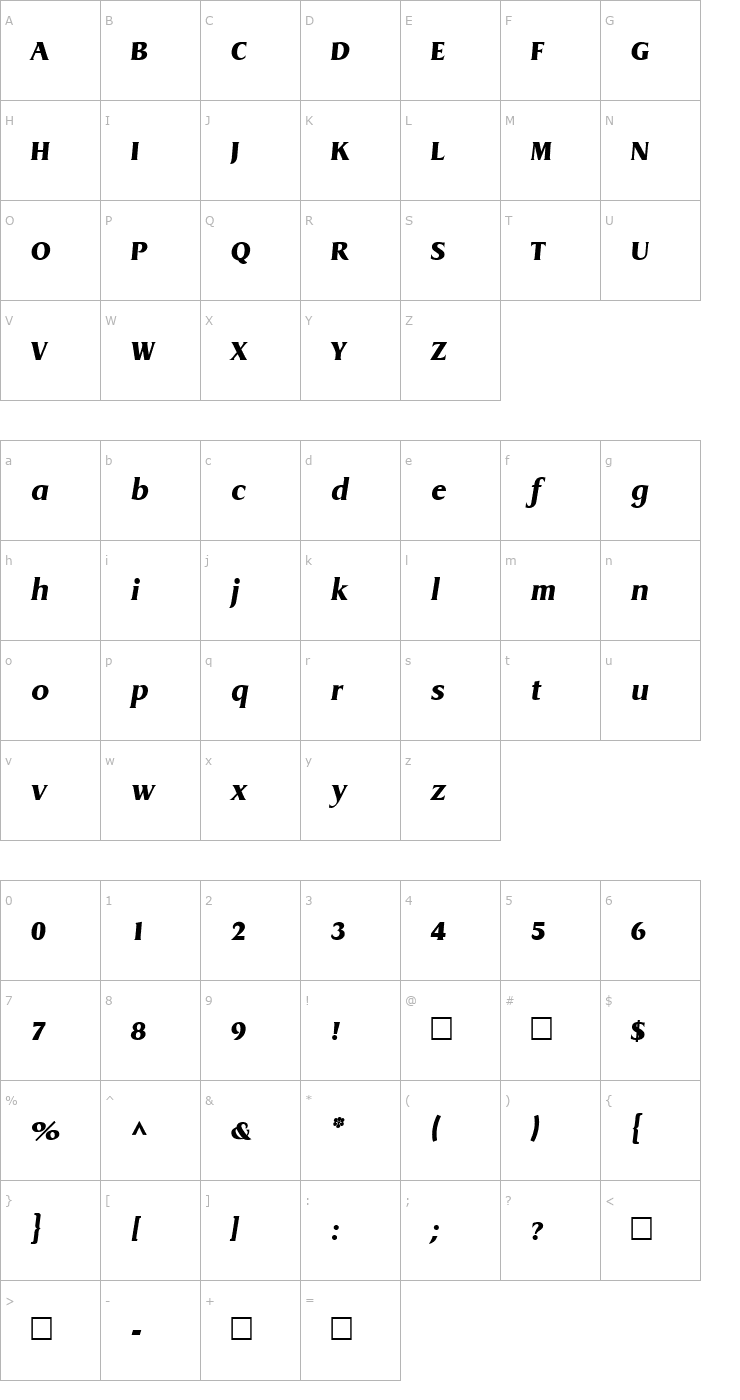 Character Map DynamicItal Regular Font