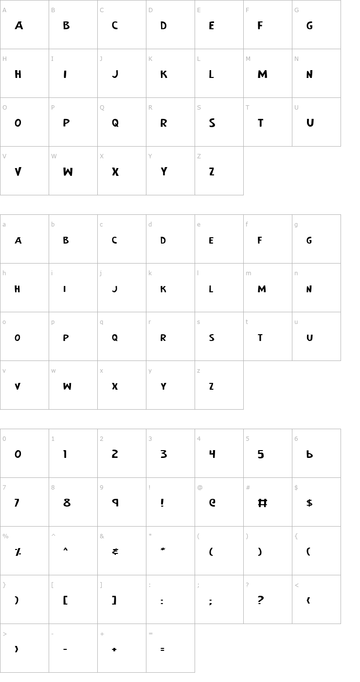 Character Map Earth's Mightiest Expanded Font