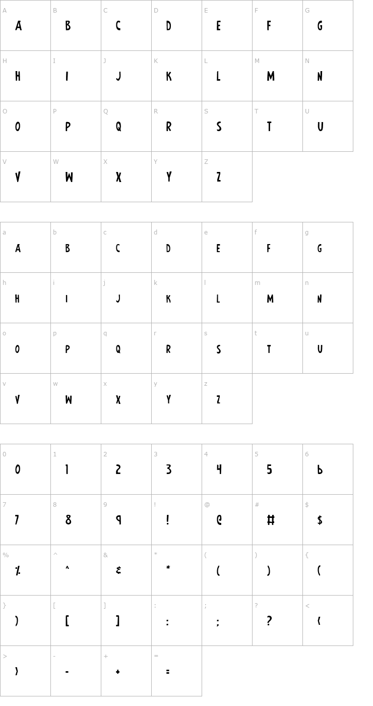 Character Map Earth's Mightiest Font