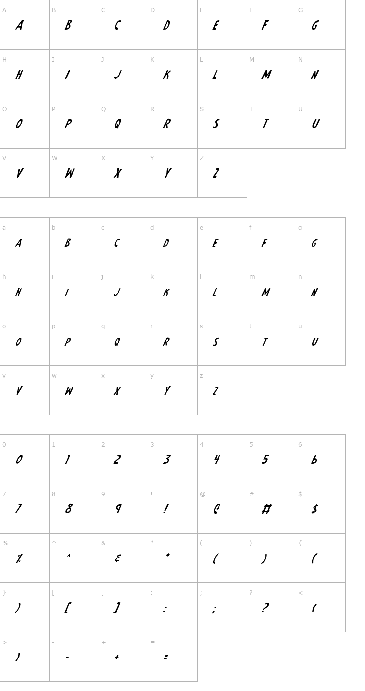 Character Map Earth's Mightiest Italic Font