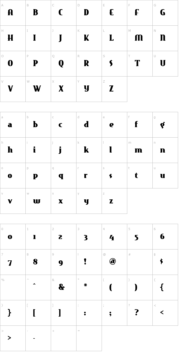 Character Map East Market Font