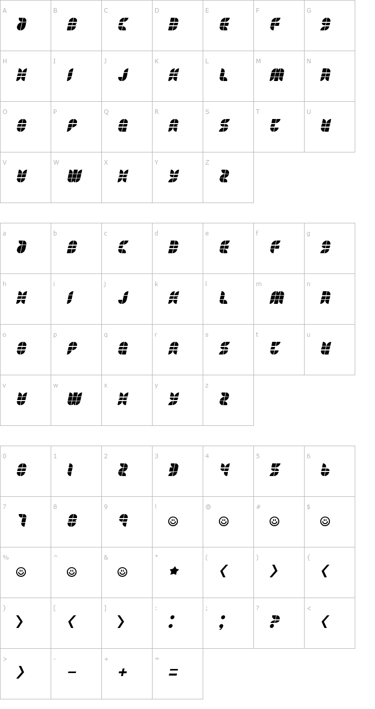 Character Map Eat your heart out Font