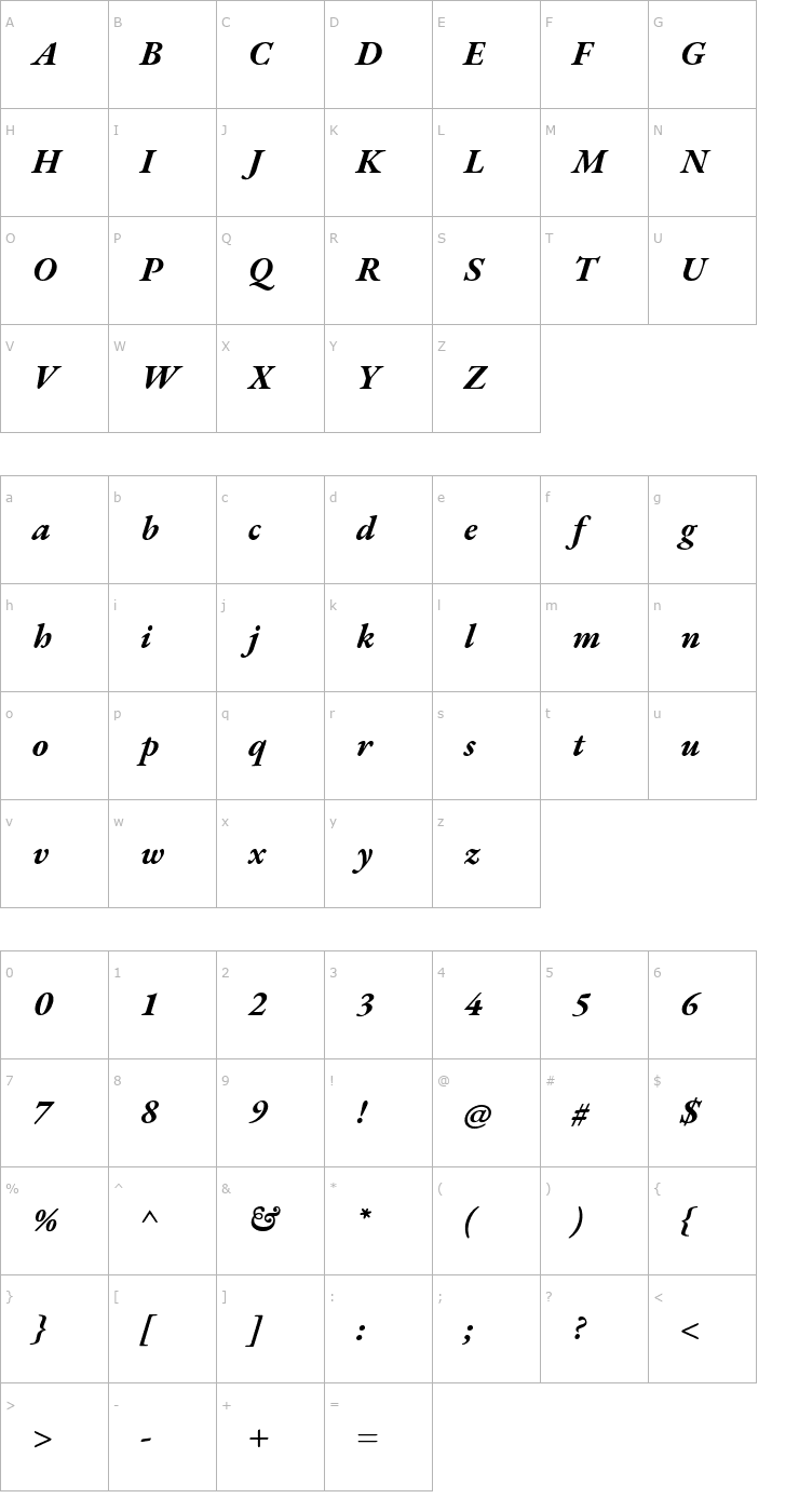 Character Map EB Garamond Bold Italic Font