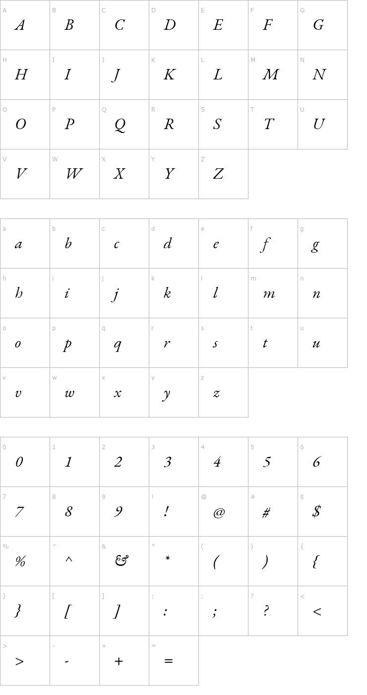 Character Map EB Garamond Italic Font