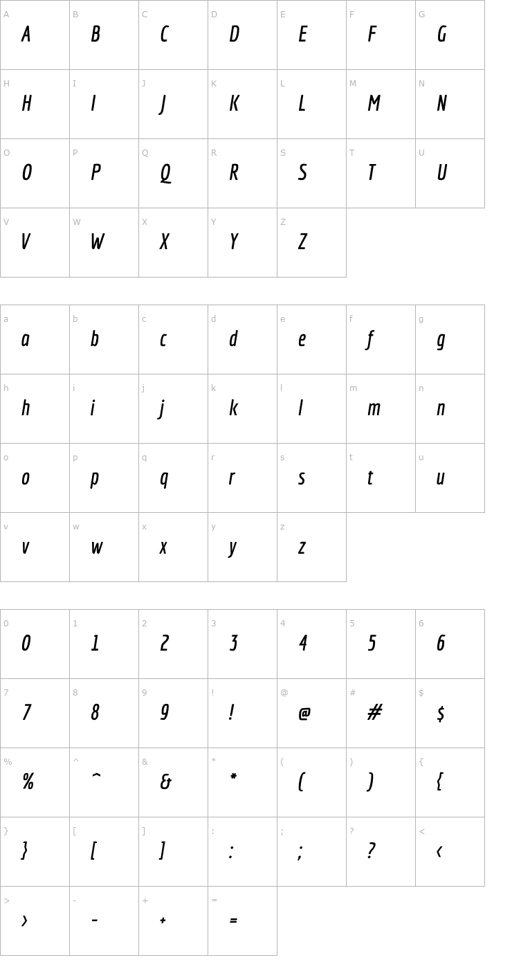 Character Map Economica Bold Italic Font