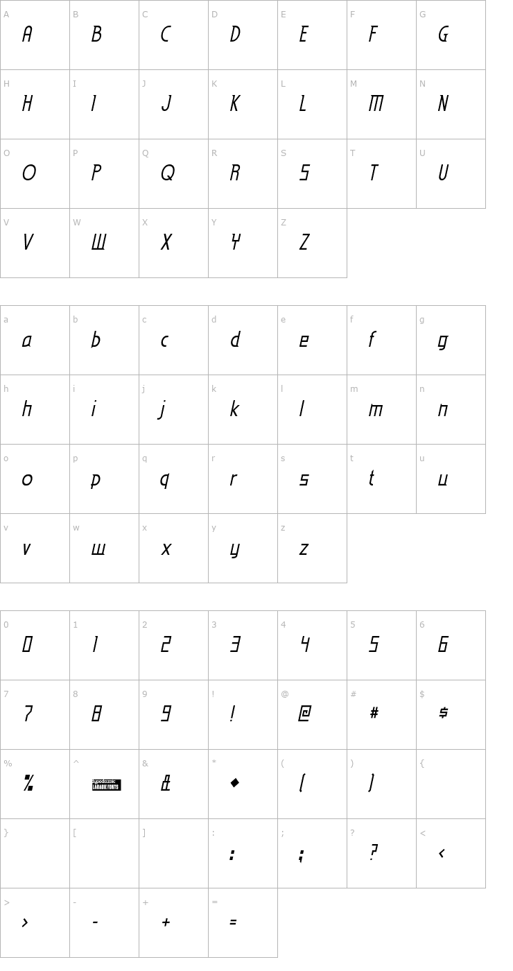 Character Map Eden Mills Italic Font