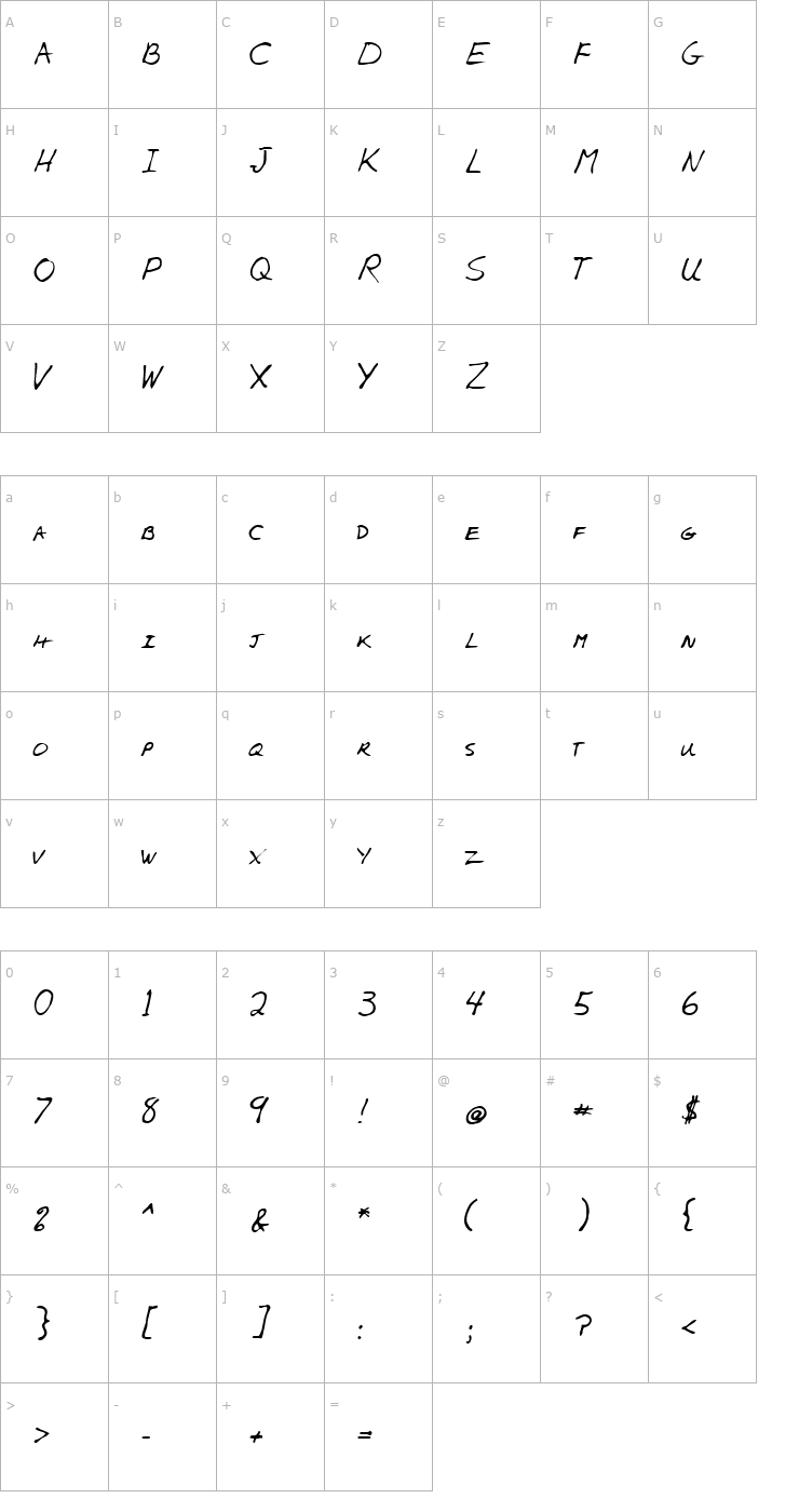 Character Map Edward Regular Font