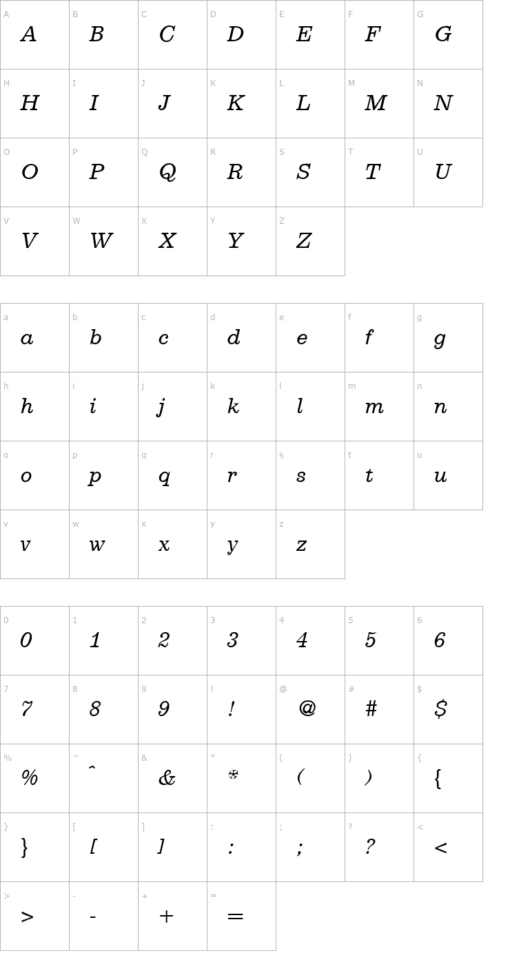 Character Map Egoist-RegularItalic Font