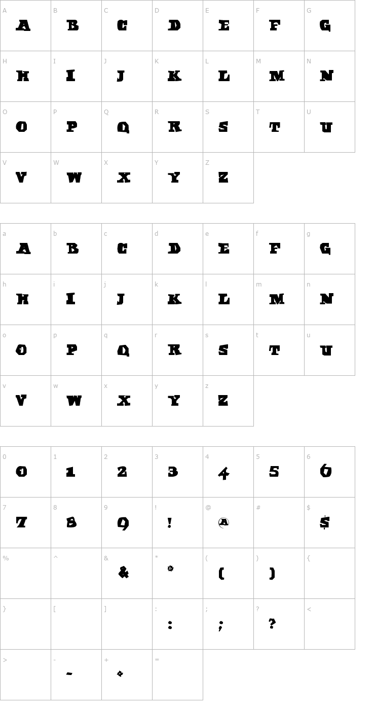 Character Map Egypt Axt Font