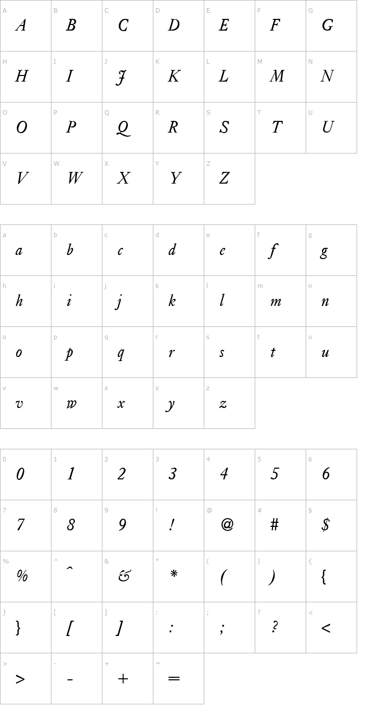 Character Map Ehrmann-RegularItalic Font