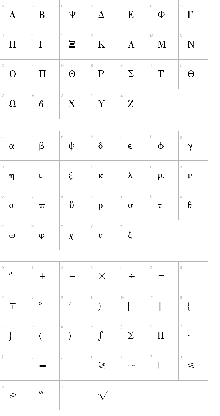 Character Map Eisago Greek SSi Font