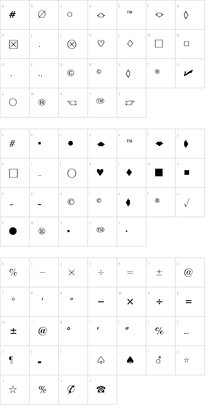 Character Map EisagoNewsSSK Font