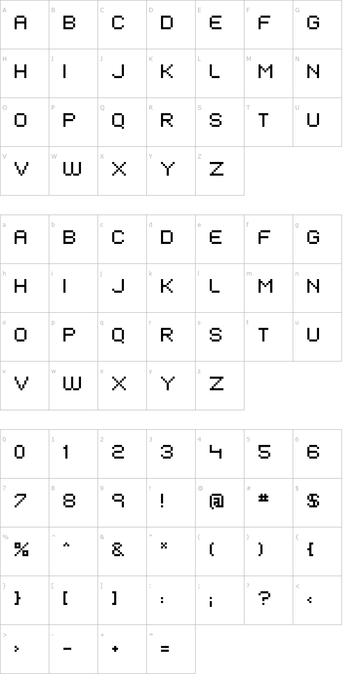 Character Map Eiven Major Font