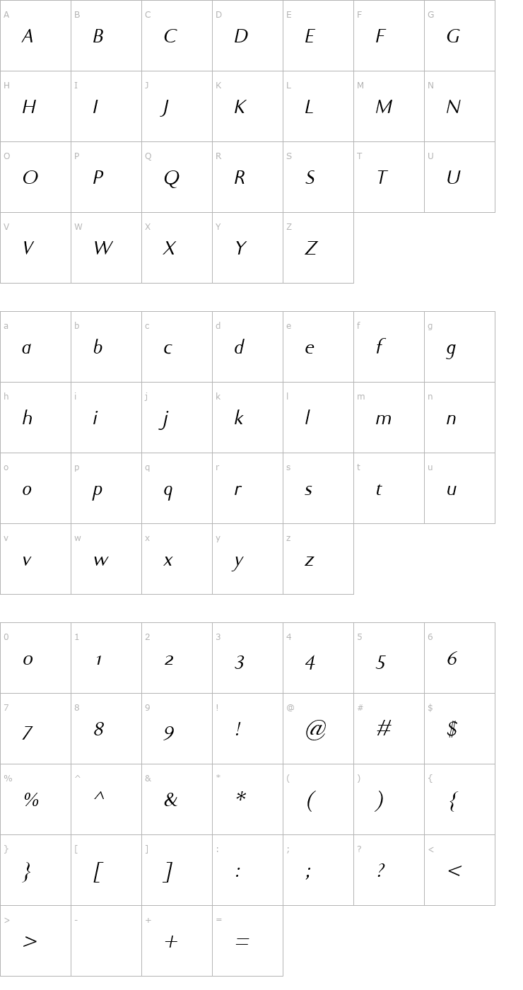 Character Map Ela Sans Regular Italic PDF Font