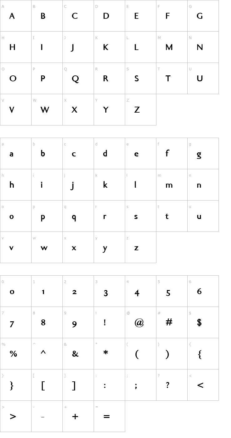 Character Map Ela Sans XBold PDF Font