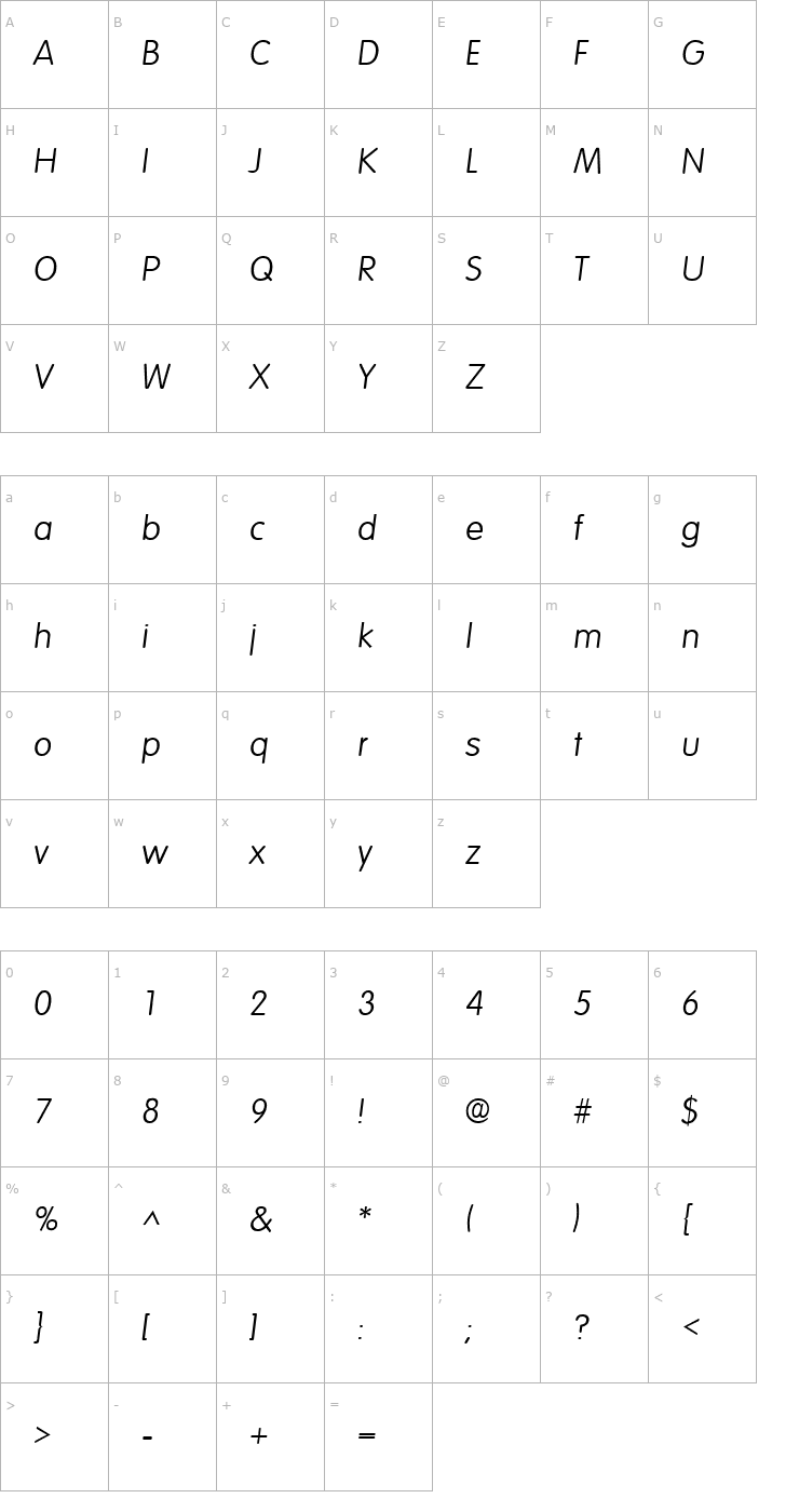 Character Map Elementary SF Italic Font