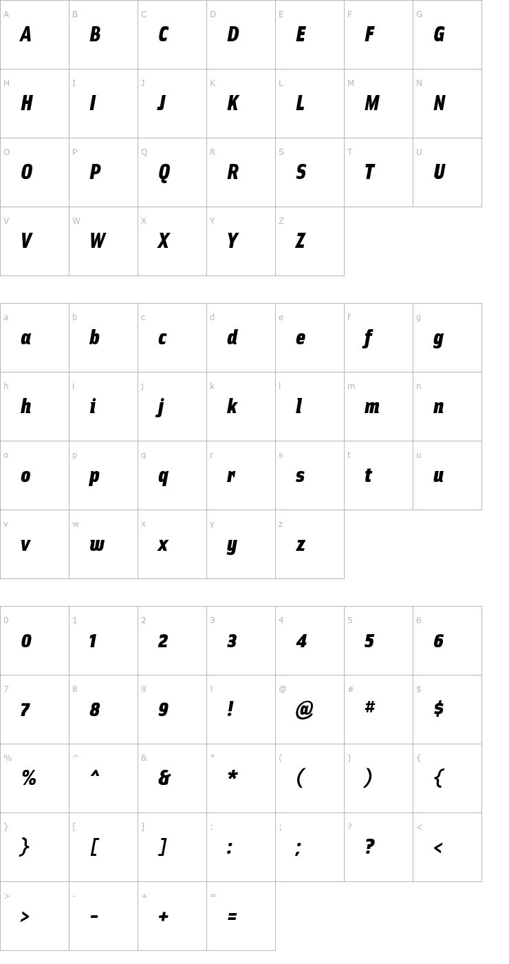 Character Map Ellipsoideogram Font