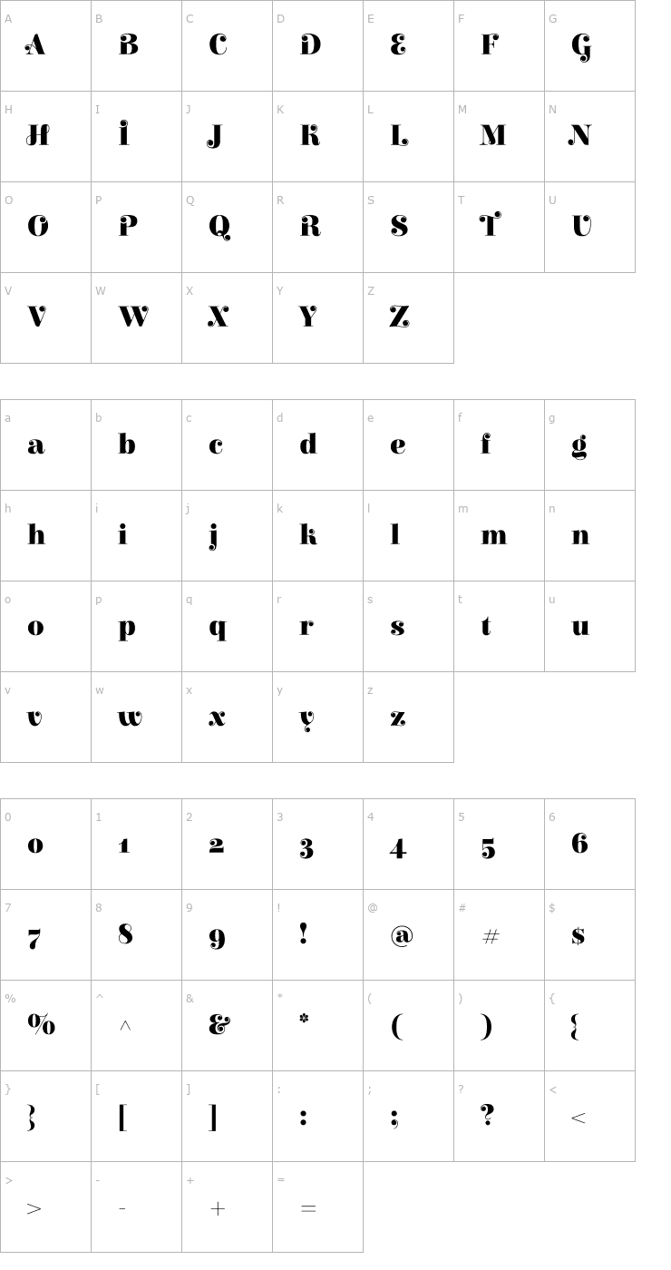 Character Map Elsie Swash Caps Black Font