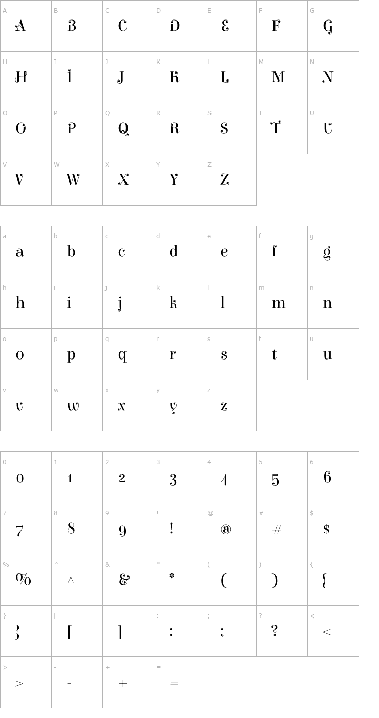 Character Map Elsie Swash Caps Font