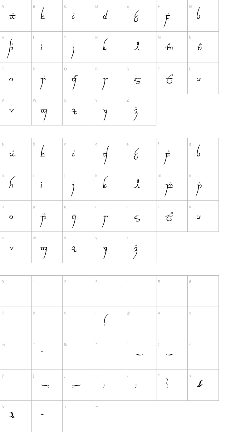 Character Map Elvish Ring NFI Font