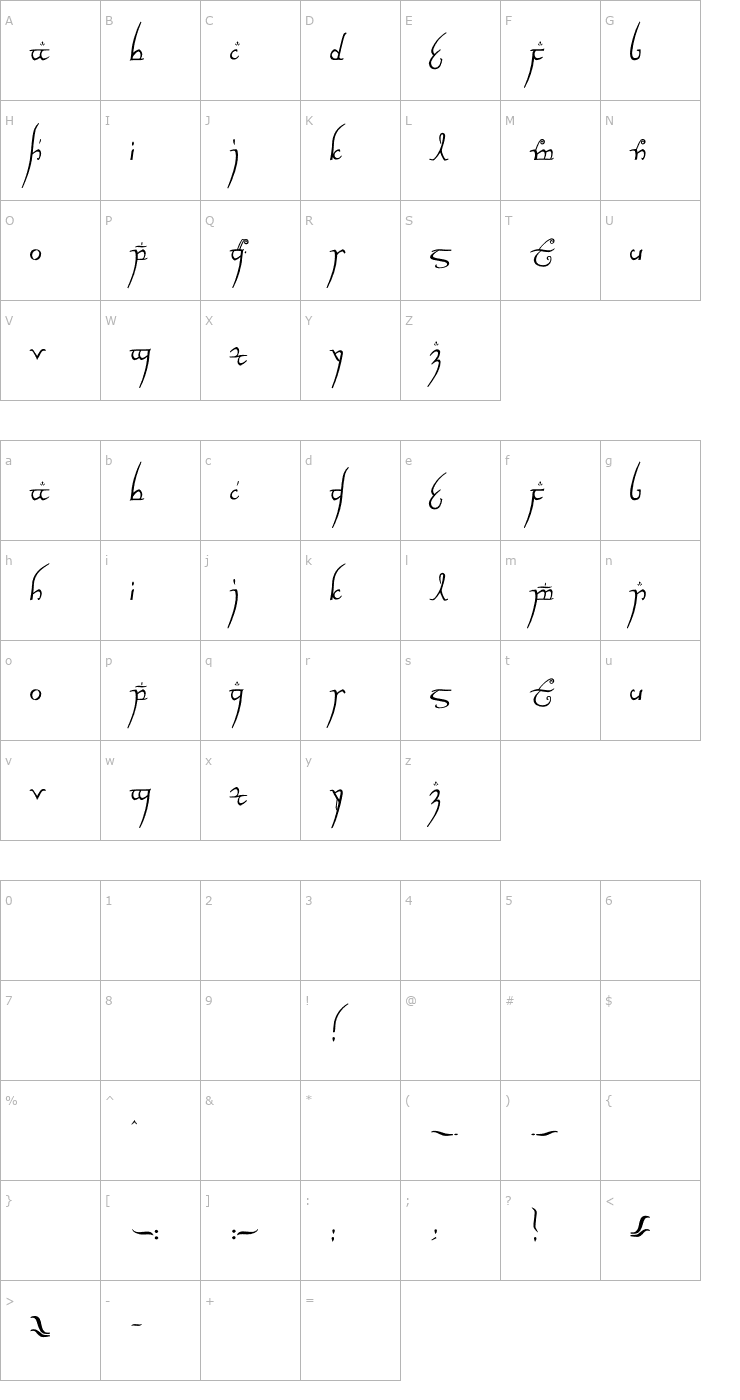 Character Map Elvish Ring NFI OTF Font